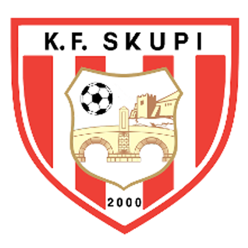 FC Skupi